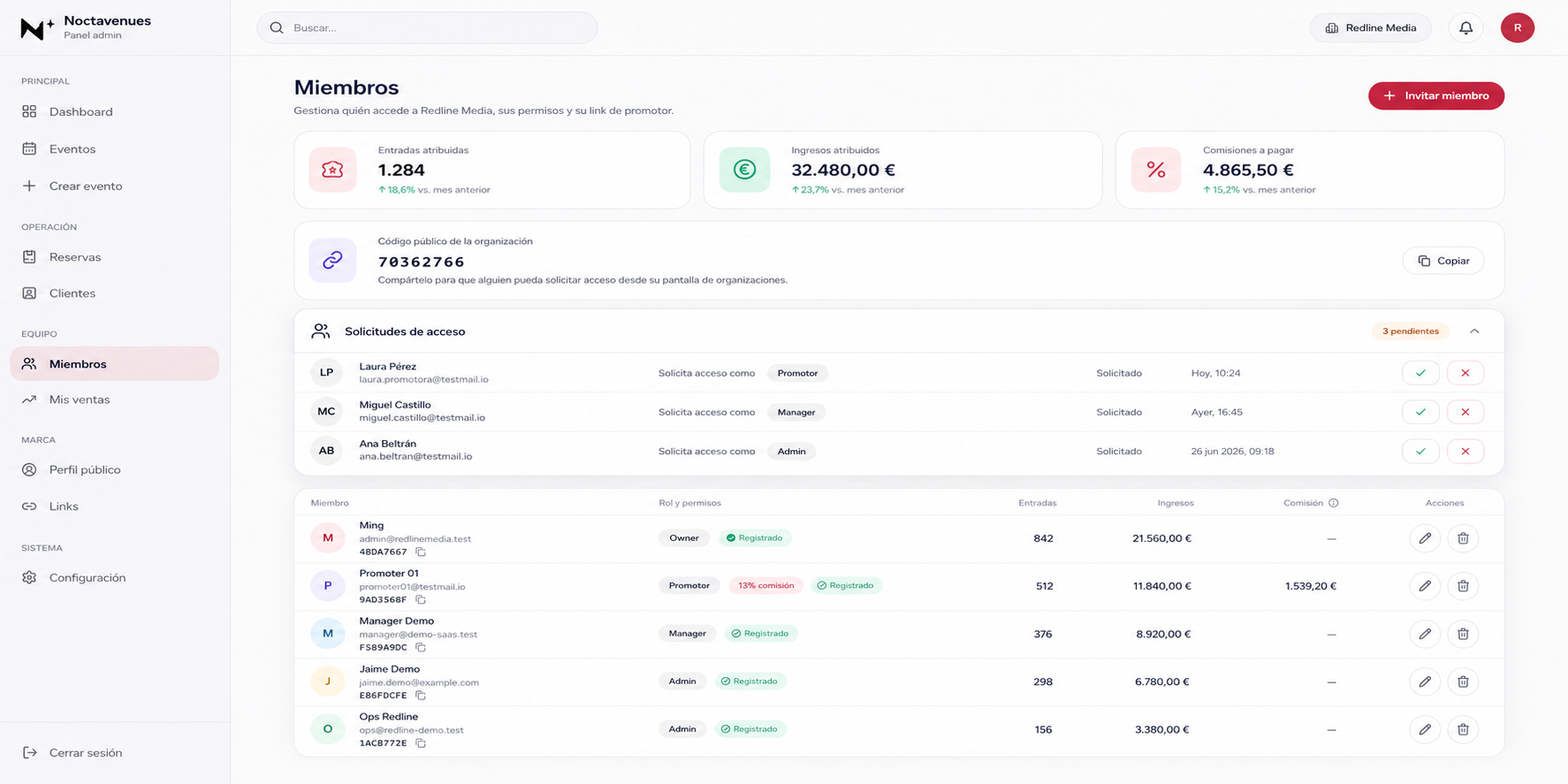 Panel admin: gestión de miembros y promotores